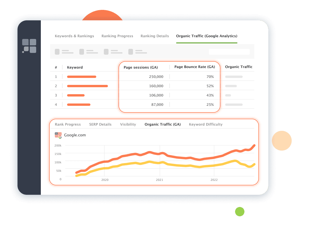 Google Analytics 4 in Rank Tracker