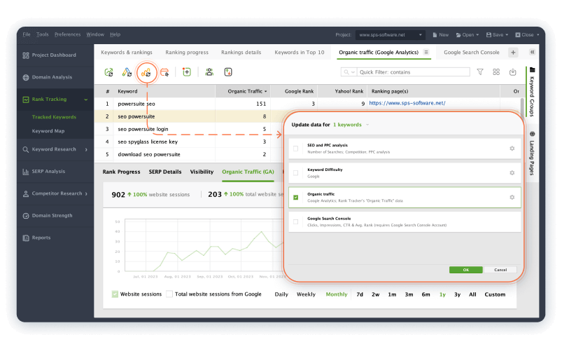 Check organic traffic stats from Google Analytics