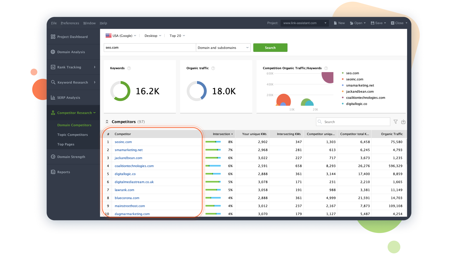 SEO キャンペーンを成功させるための競合他社の調査