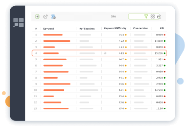 Repérer les mots-clés moins compétitifs avec un volume de recherche plus élevé dans Rank Tracker