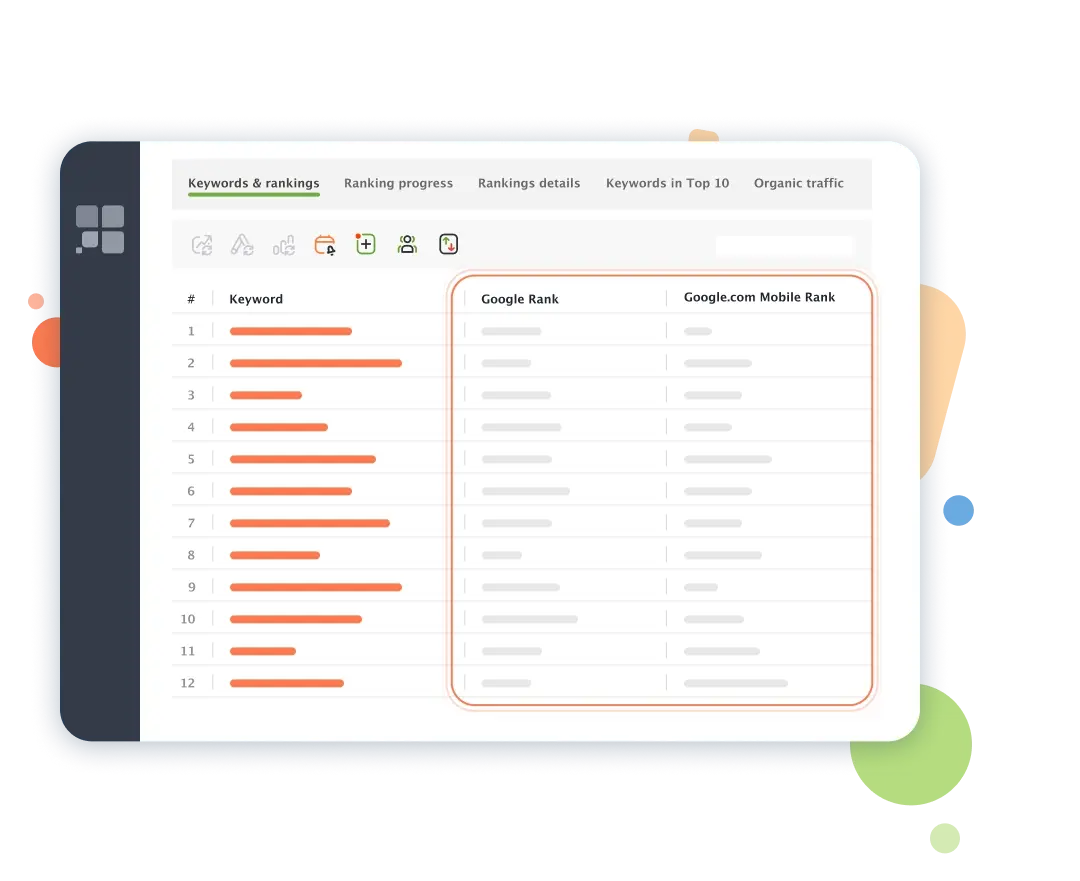 Tracking desktop and mobile Google rankings