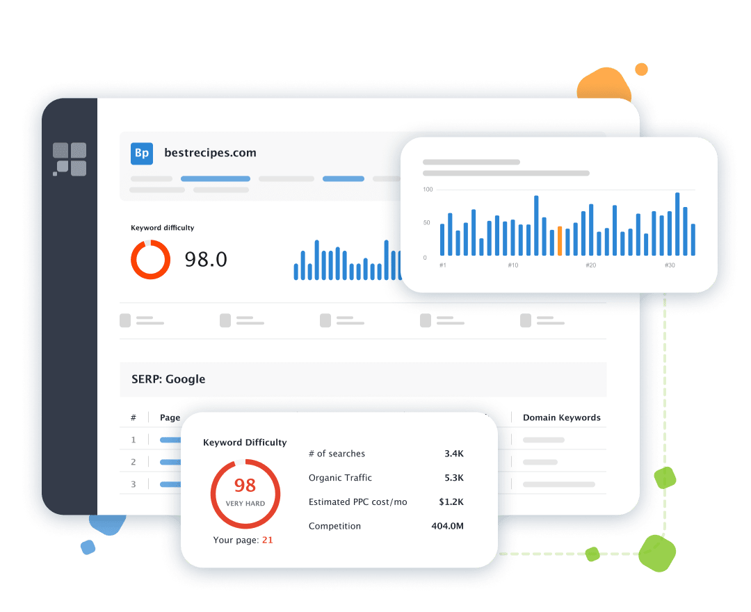 Calcule sus esfuerzos de SEO en la herramienta de análisis SERP instantáneo