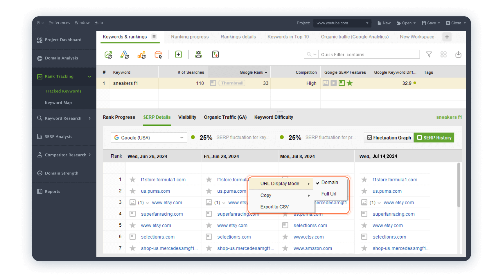 Obtenez une vue approfondie de votre paysage concurrentiel