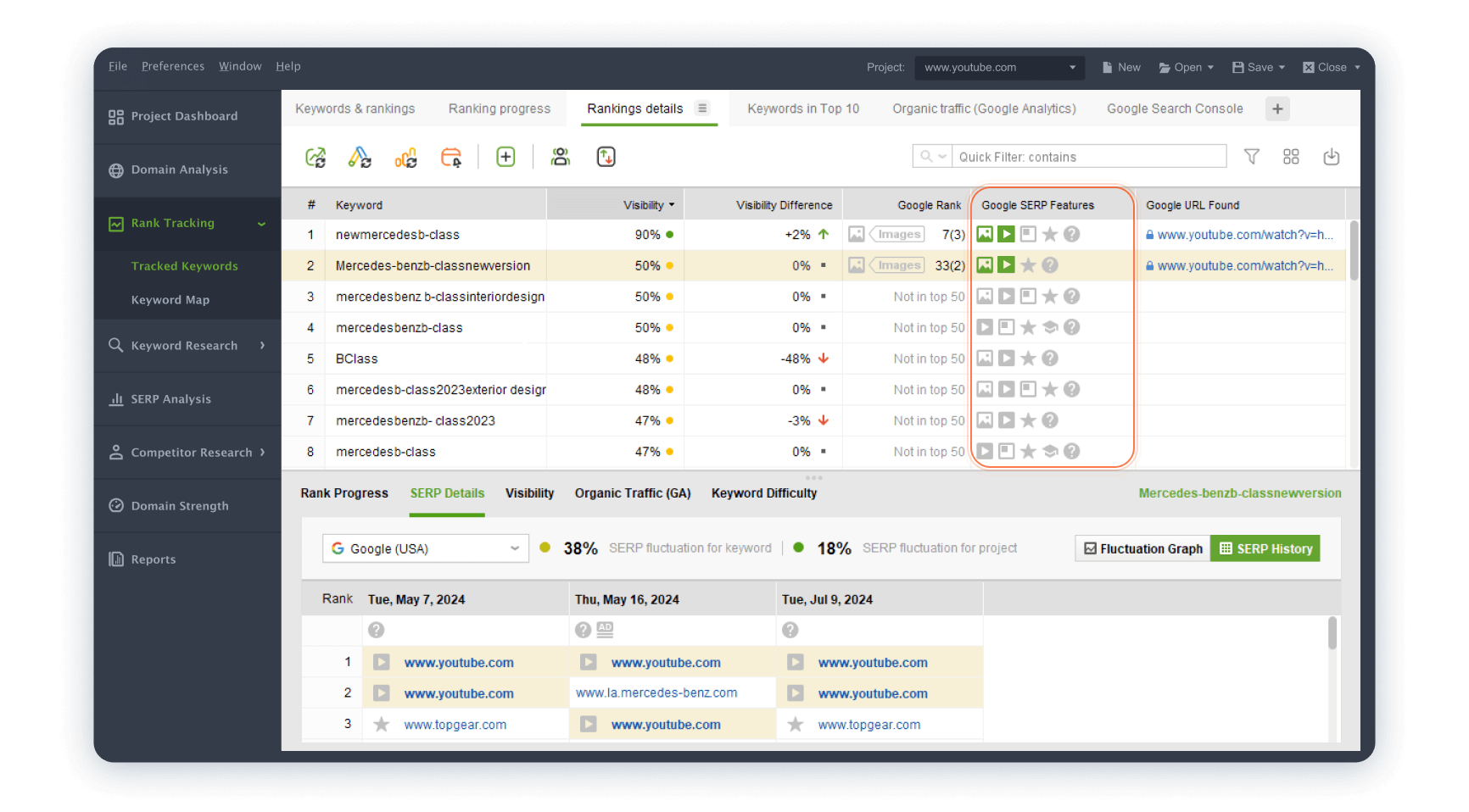 Consulta las páginas de clasificación de los resultados de vídeos de Google