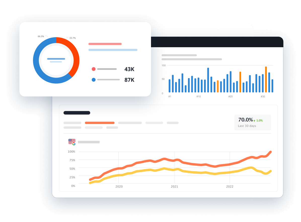 the dashboard with data