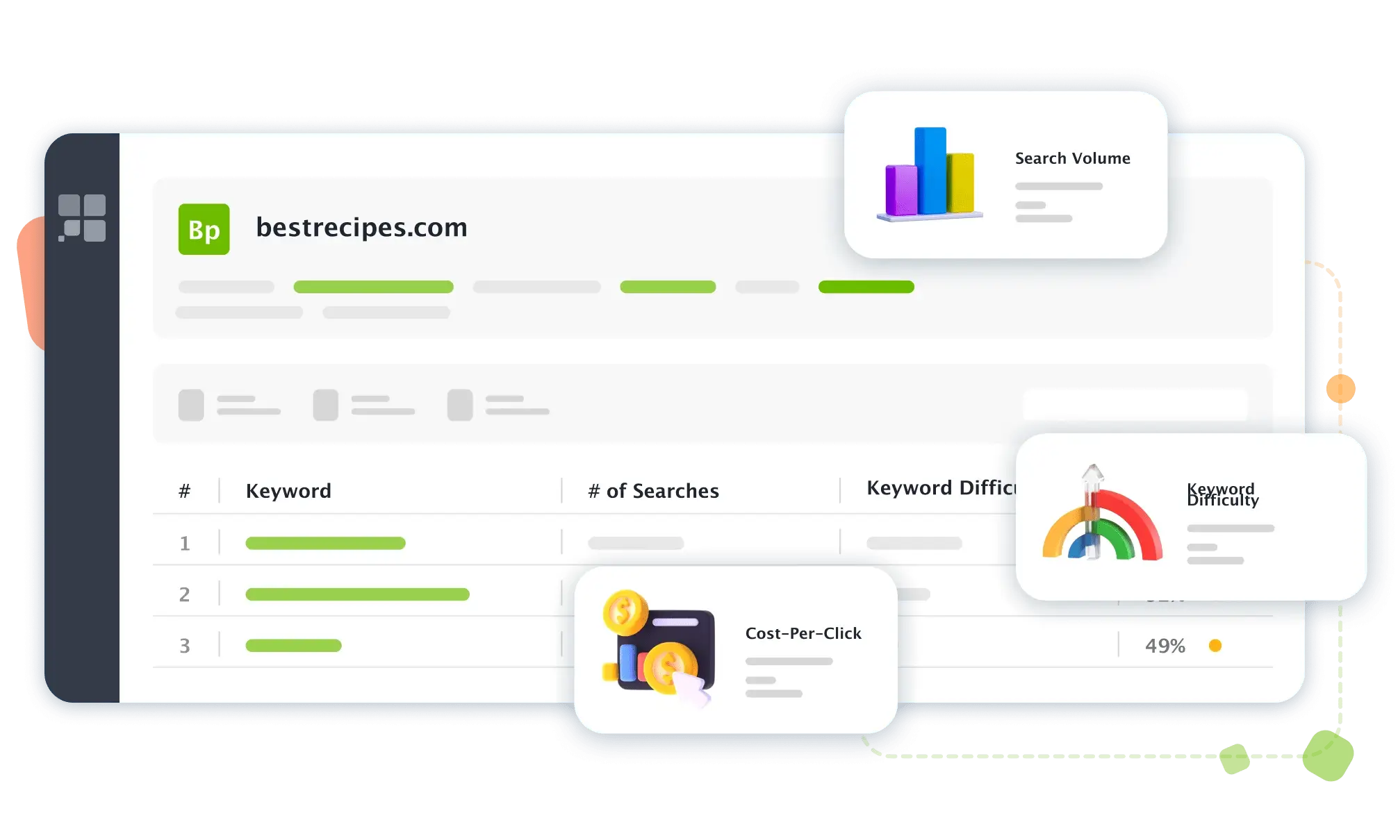 SEO Analysis metrics - search volume, keyword difficulty