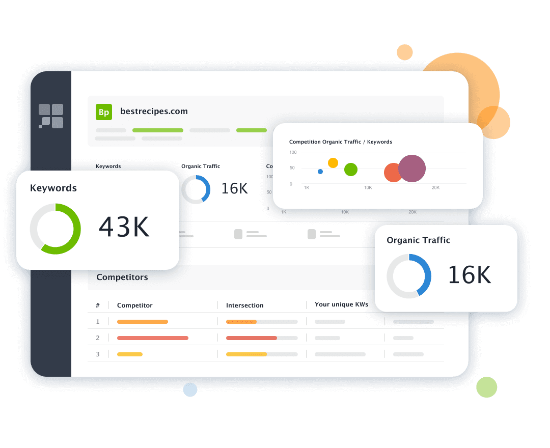 Metrics to compare competitors by domains - top keywords, organic traffic