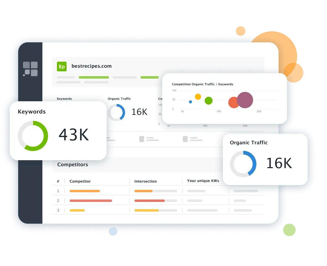 Metrics to compare competitors by domains - top keywords, organic traffic