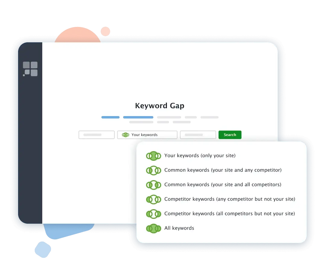 Keyword gap tool