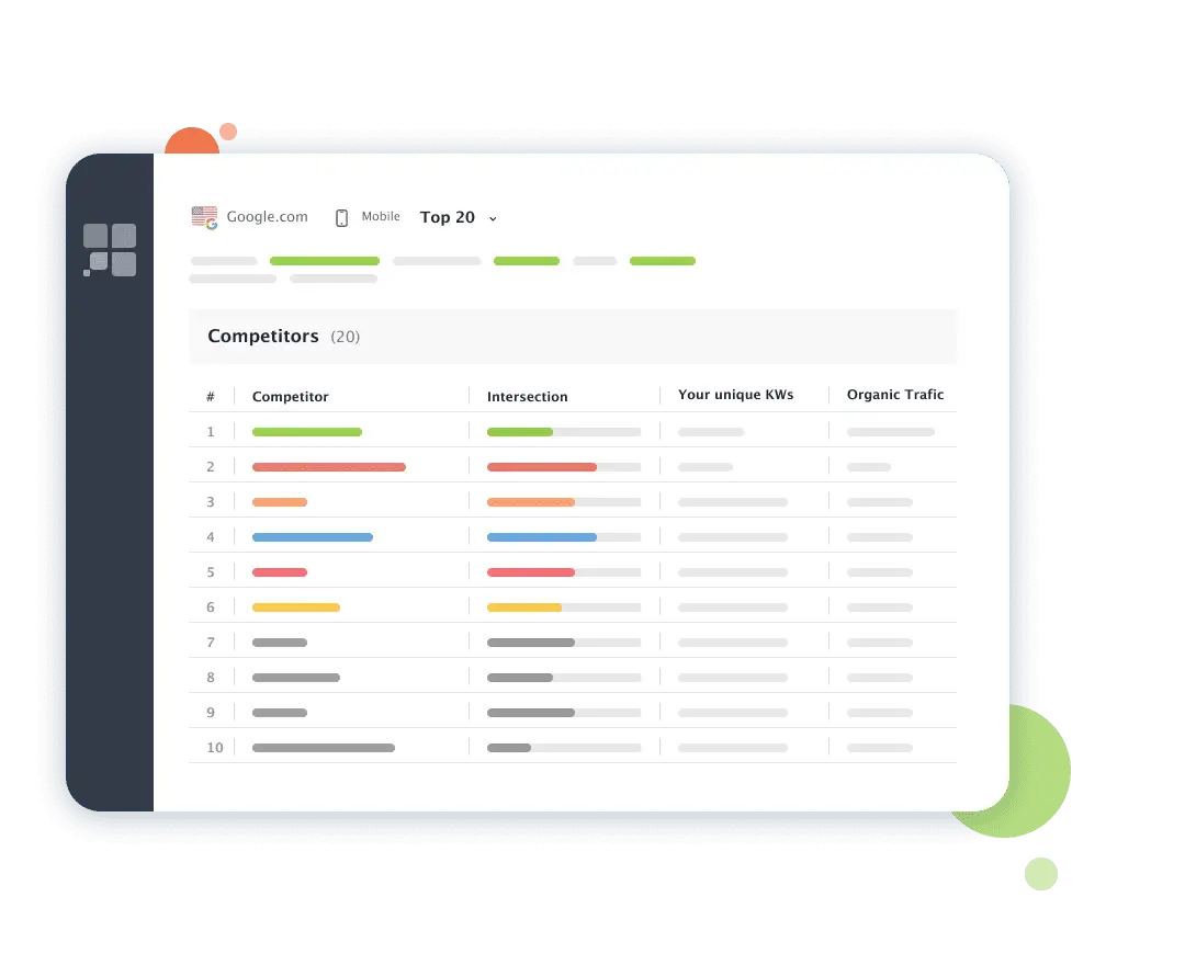 SEO competitors by topic