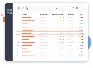 Repérer les mots-clés très compétitifs avec un volume de recherche plus élevé dans Rank Tracker