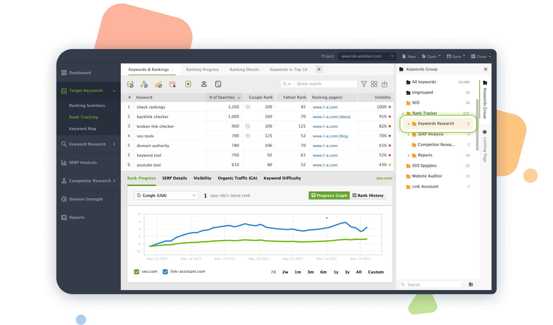 Falten und entfalten Sie Keyword-Gruppen mit einem einzigen Klick