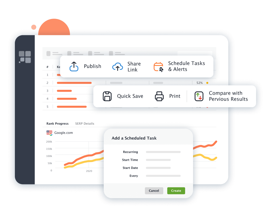 Agendamento de relatórios e check-ups automáticos