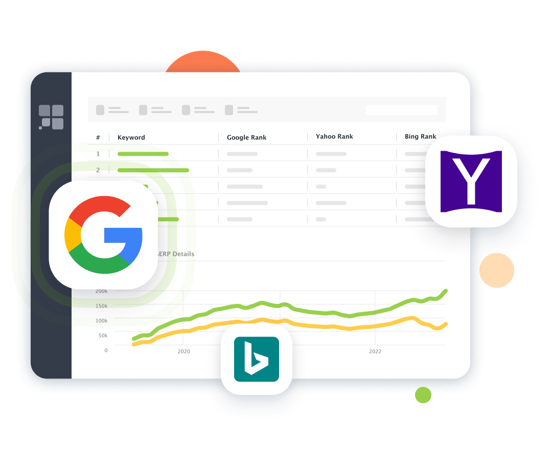 Controleer zoekwoordposities in Google, Bing, Yahoo en meer