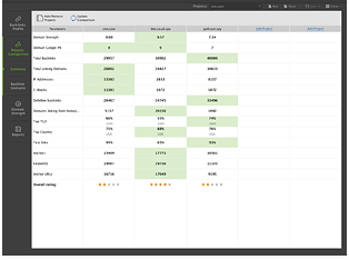 seo powersuite features seo powersuite features