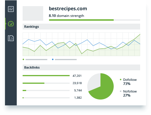 seo competitor rank tracker