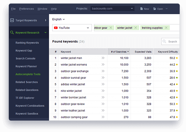 Free Youtube Seo Tool Keywords Stats Ranks And More