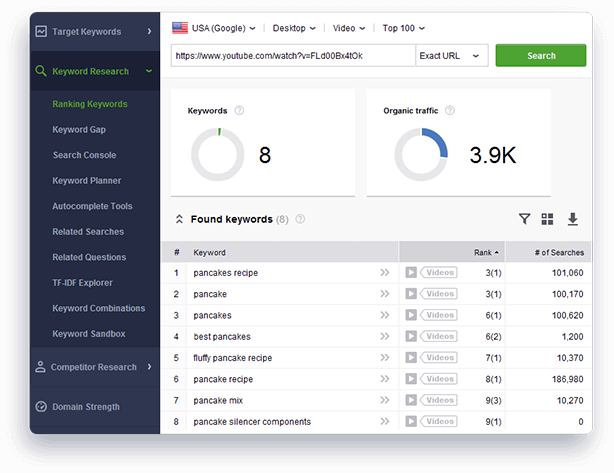 Free Youtube Seo Tool Keywords Stats Ranks And More