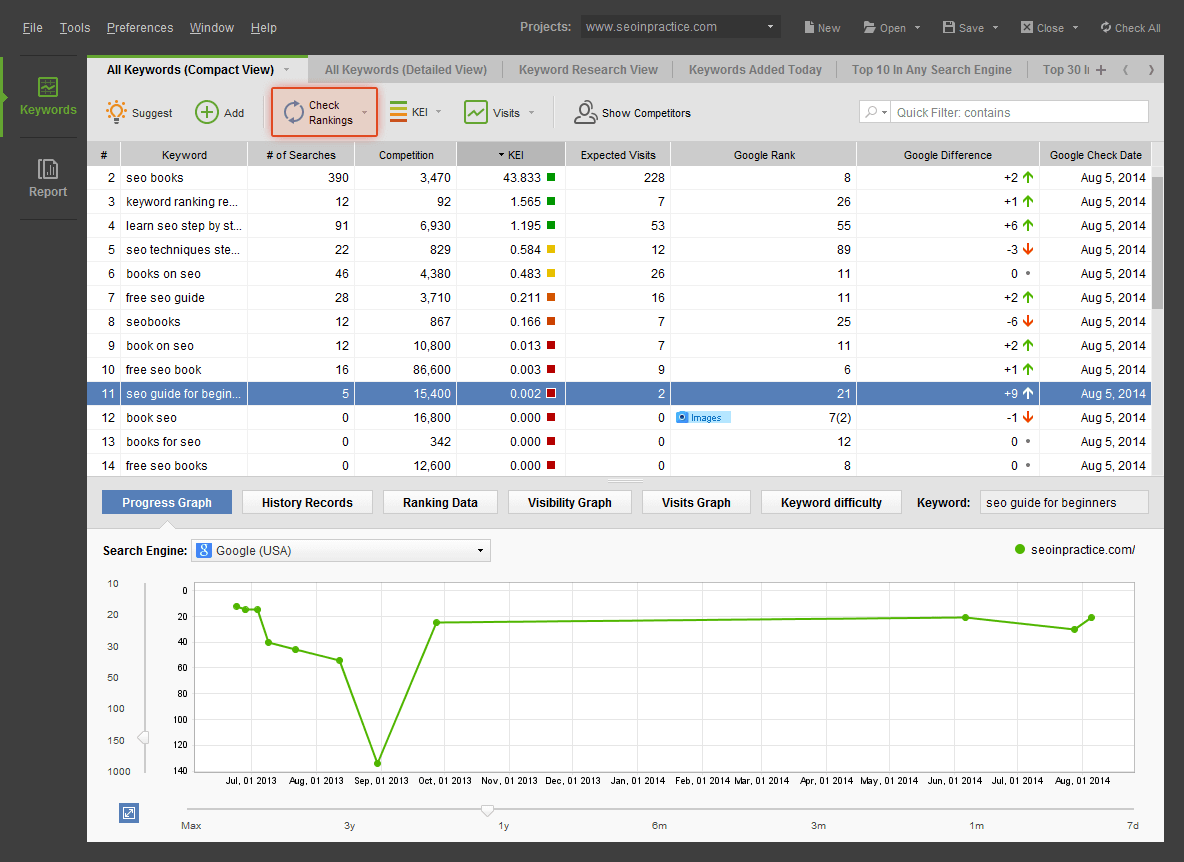 SEO Powersuite Rank Tracking