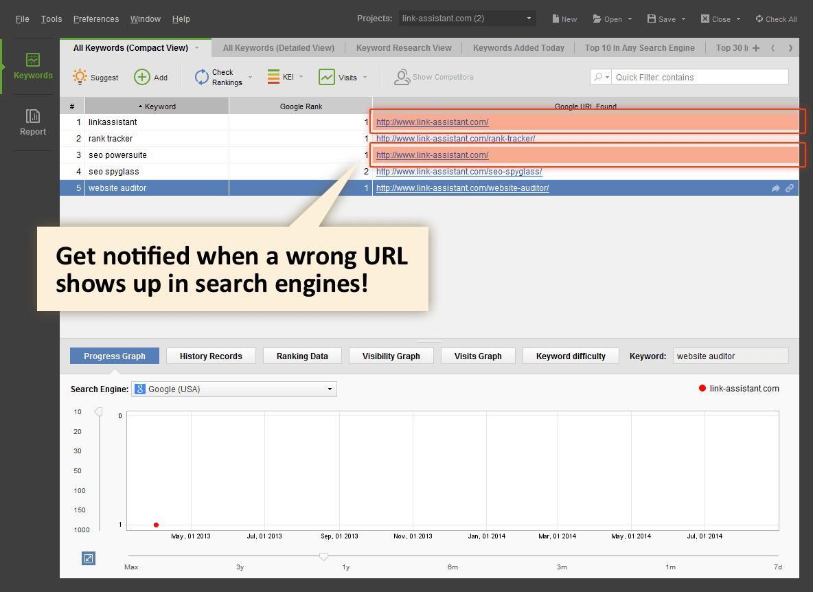 google rank tracker