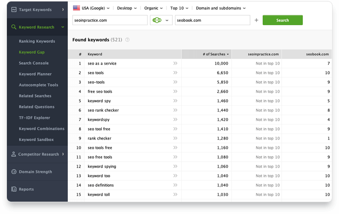 best desktop rank tracker keyword