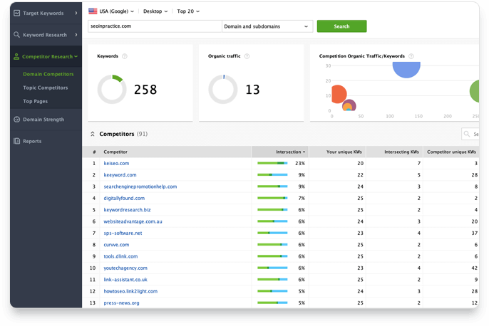 search engine rank tracker