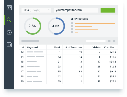 Rank Tracker Quick Easy Keyword Ranking Checker Tool For Any Search Engine