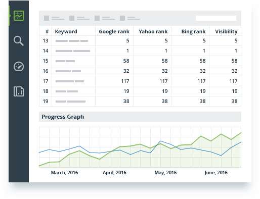 rank tracker for serp tracking