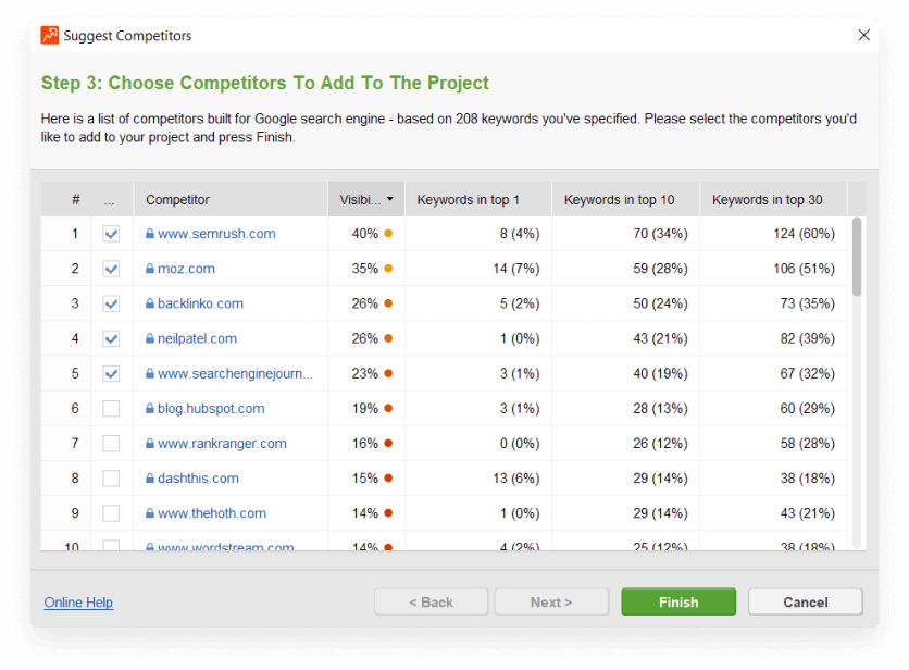 Add competitors to your tracking project