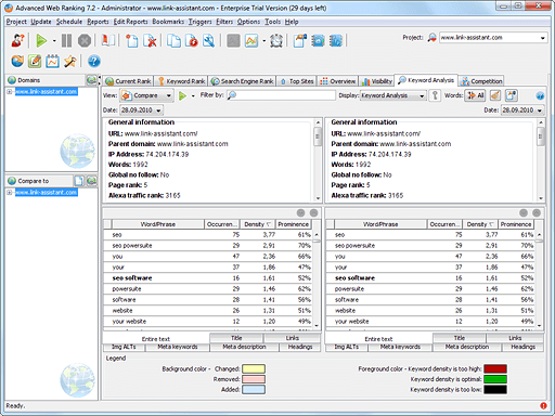 Advanced Web Ranking onpage optimization module