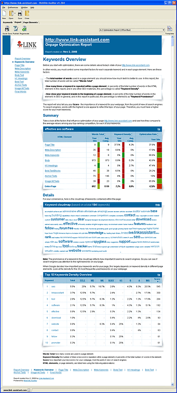 Page Optimization Audit Report