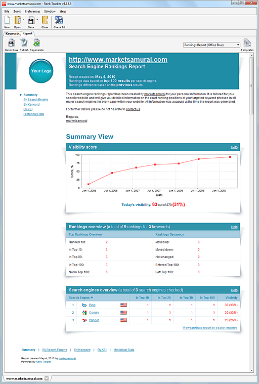 seo powersuite report date range
