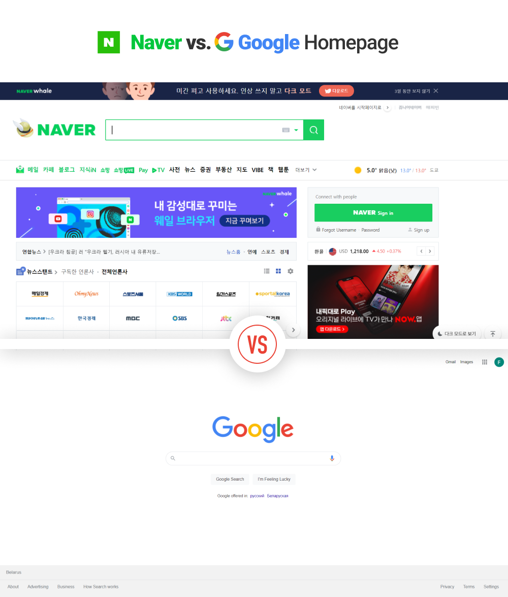 Naver vs Google homepage layout compared