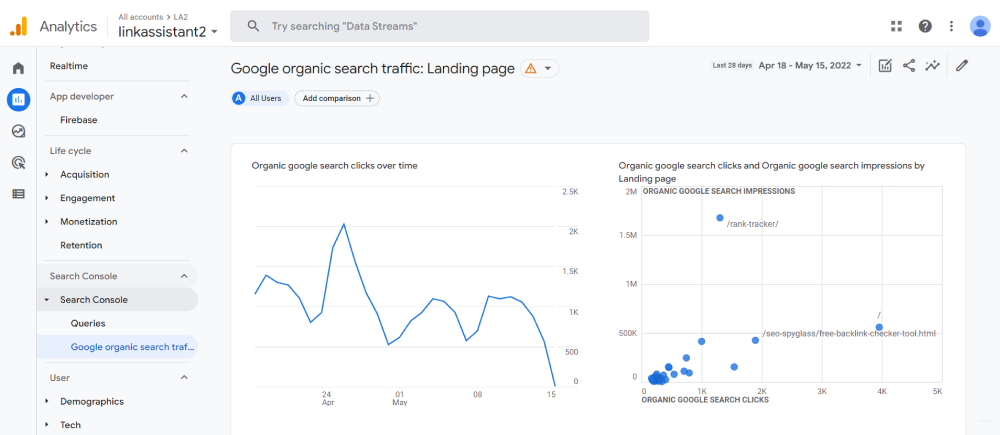 Integrate your data about query and ranking pages from Search Console into GA4