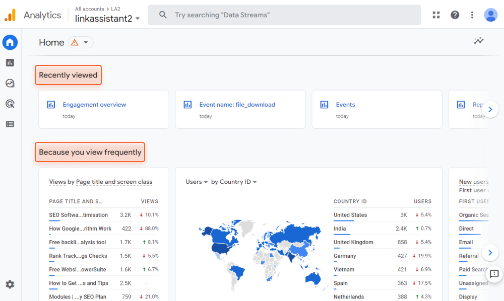 Homepage in GA4 shows your recently visited reports and automated insights
