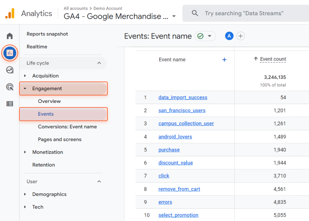 Events in GA4 are more flexible, you can review them in the Engagement section of your Reports