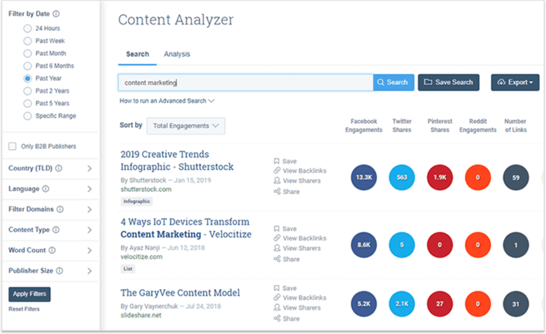50+ of the Best PR Tools Every Marketer Should Try