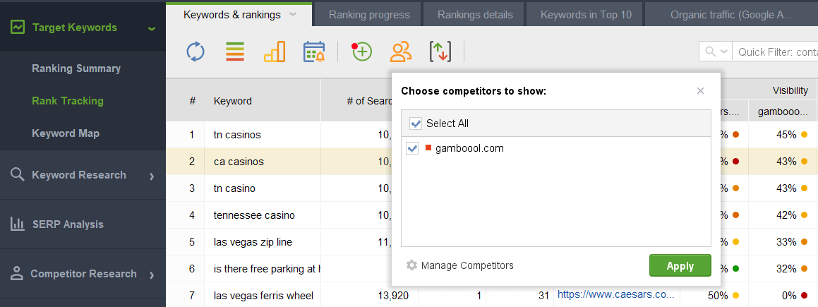 choosing competitors to show