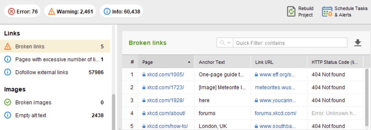 Find all broken resources and broken links in the Site Audit module
