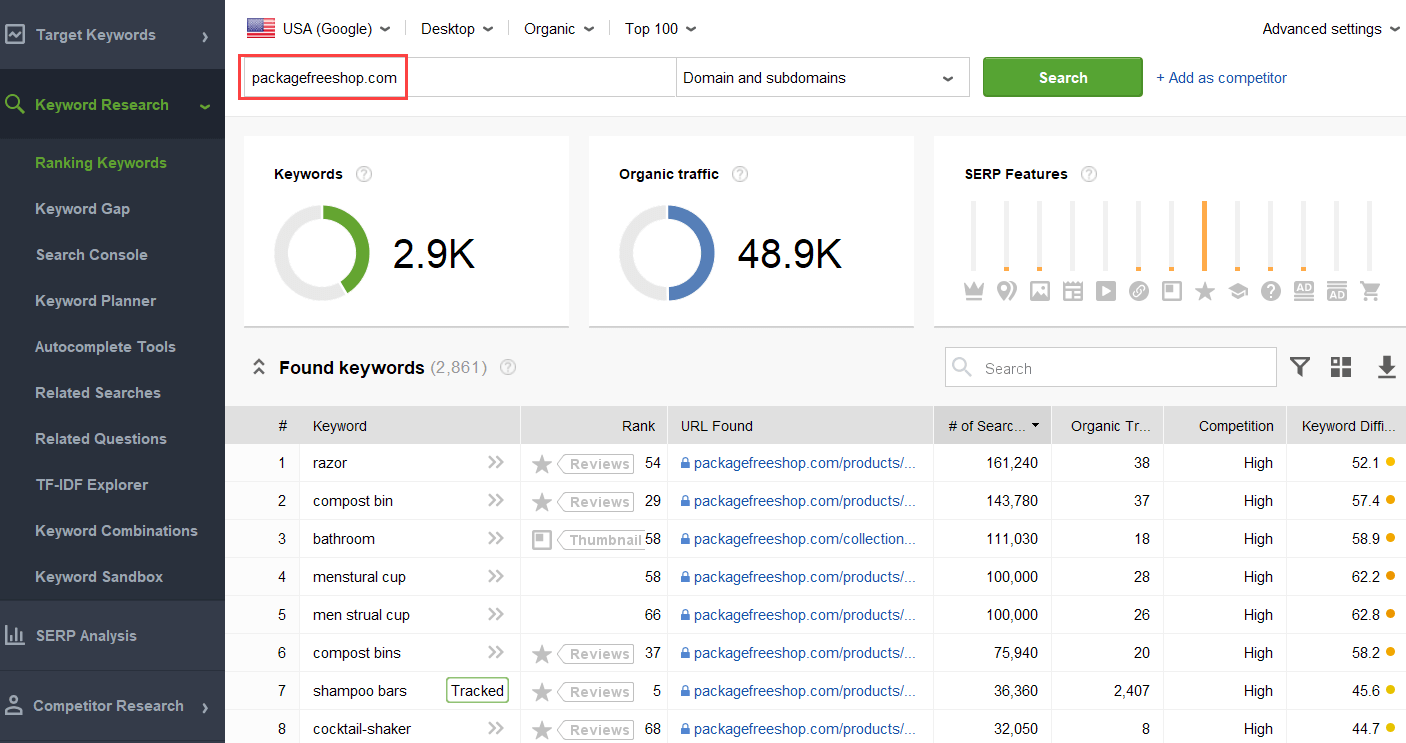 ranking keywords of my competitors in rank tracker