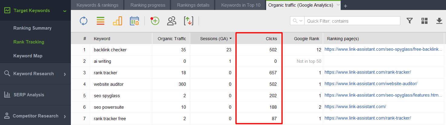 pull organic traffic stats from GSC