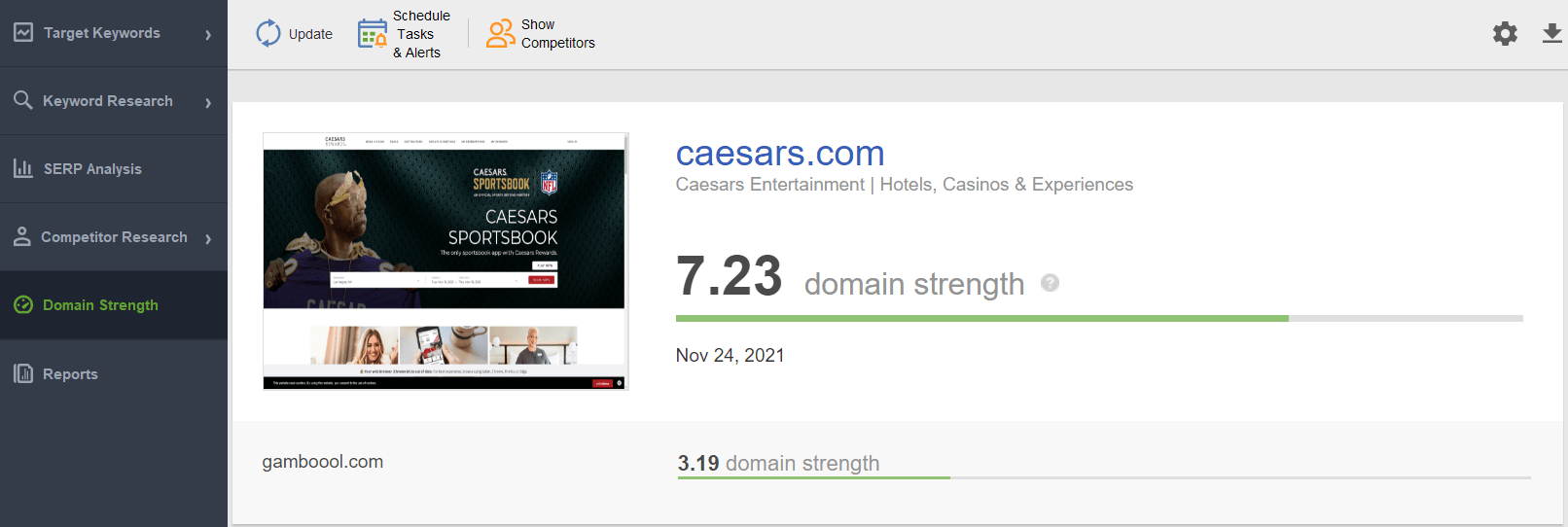 Overall domain strength
