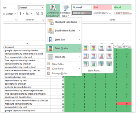 A step-by-step content optimization guide