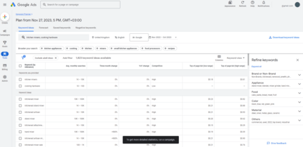 How to Do Keyword Research — SEO Cheat Sheet for 2024