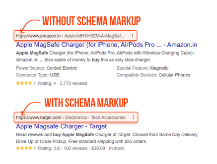 Schema Markup & Structured Data for SEO: The Complete Guide