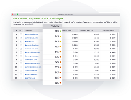 Track Your Competitors' Rankings in Google and other search engines
