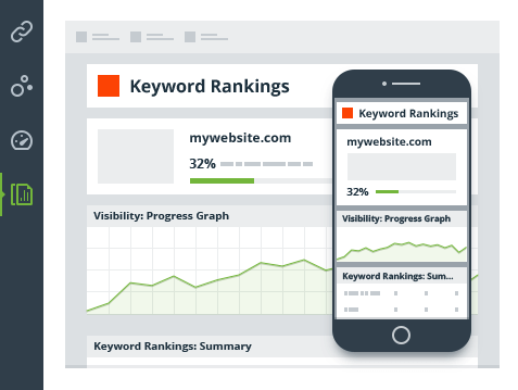 Choose Yahoo keywords with the best ranking potential