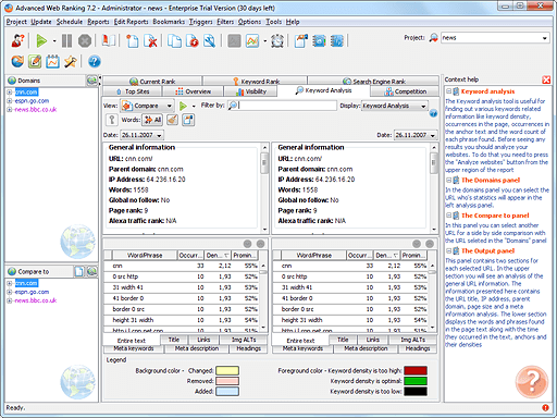 Advanced Web Ranking working area