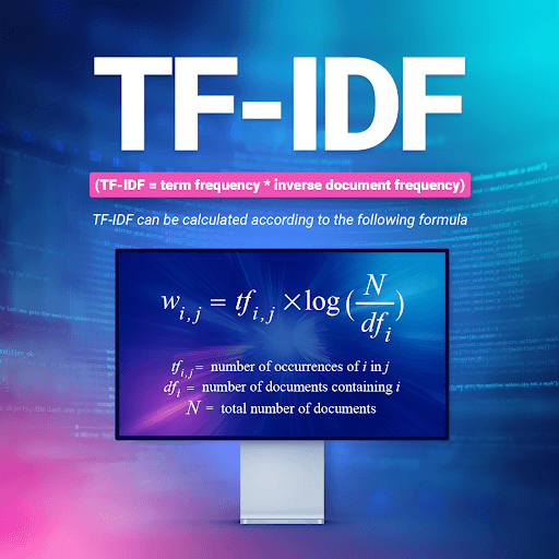 TF-IDF formula