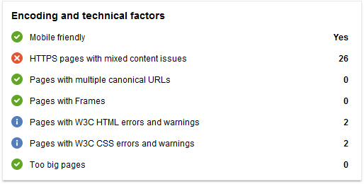 Showing HTTPS pages that arenât working quite right